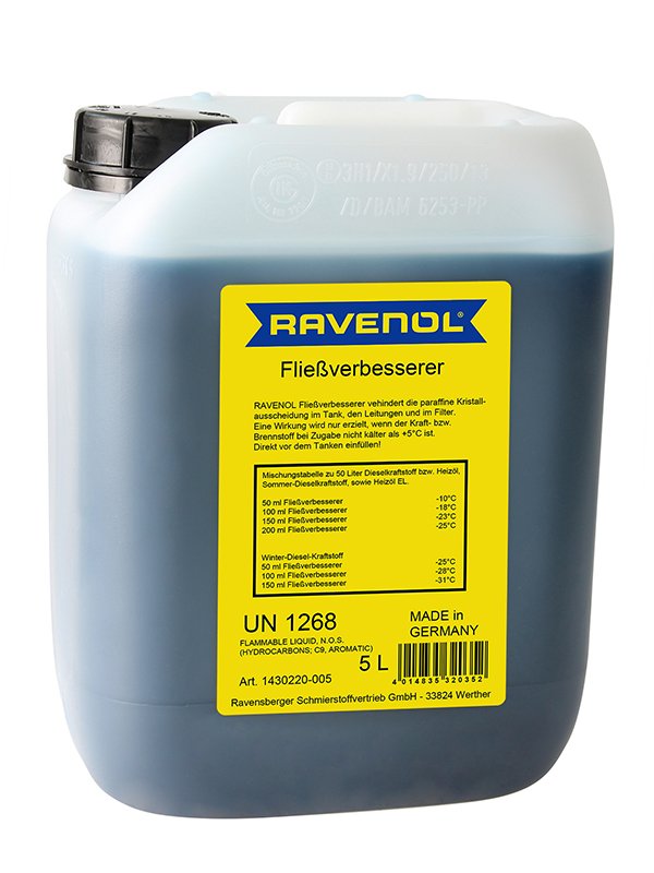 thumb__0_0_0_0_crop RAVENOL Fliessverbesserer ADITIV ZA GORIVO PROTIV SMRZAVANJA 5L