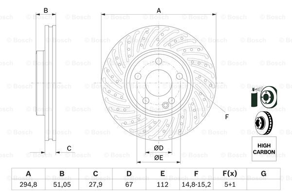 0986479a02drfrwhco00mm-1.jpg KOCIONI DISK PREDNJI MERCEDES W176 W246 C117 X117 X156 FI 295 MM bosch