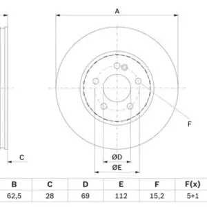KOCIONI DISK PREDNJI MERCEDES W205 W213 305 MM bosch