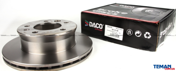 KOCIONI DISK PREDNJI MERCEDES FI 276 MM 5 RUPA VENT. SPRINTER/VW LT
