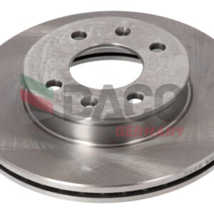 Kocioni Disk