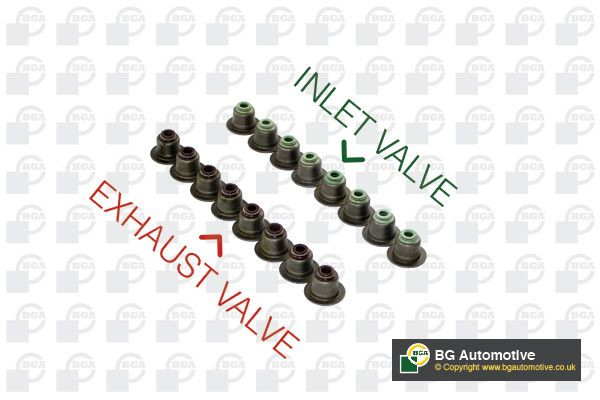 GUMICE VENTILA 1.4 1.6 HDI TDCI SA SESIROM gar 16 kom