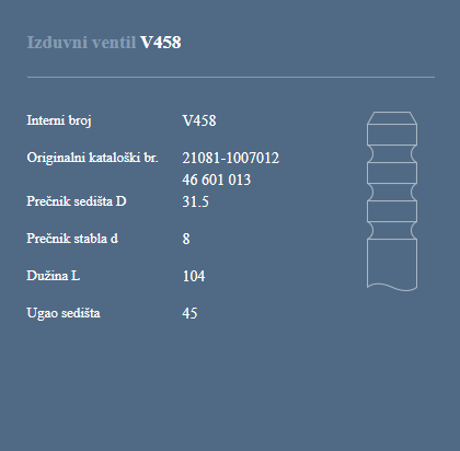 AUTOVENTIL V458 IZ.VEN.LADA SAMARA 1.1 / 1.3
