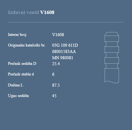 AUTOVENTIL V1608 IZ.VEN.AUDI A4/16 2.0 16V TDI