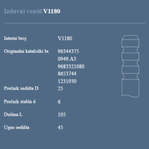 AUTOVENTIL V1180 IZ. VEN. P/C 2.2 HDI 16 V