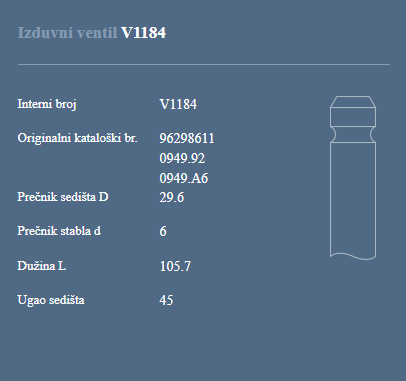 AUTOVENTIL V1184 IZ.VEN.PEUGEOT 106/406 1.8 16V