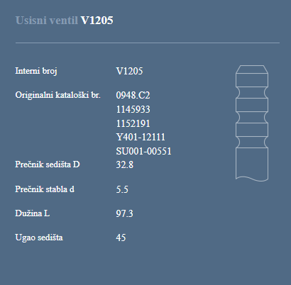 AUTOVENTIL V1205 US.VEN.PEZO 206/307 1.4HDI