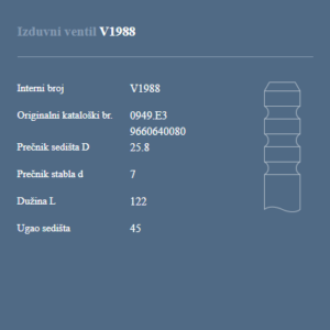 AUTOVENTIL V1988 IZ.VEN.PSA 2.2 HDI