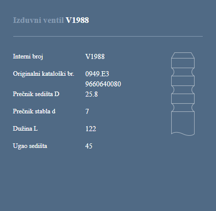 AUTOVENTIL V1988 IZ.VEN.PSA 2.2 HDI