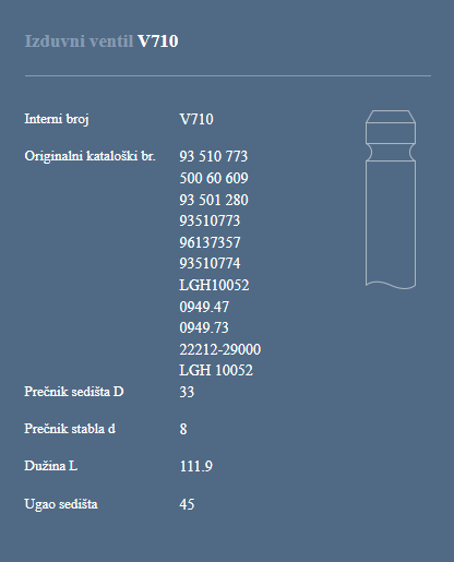 AUTOVENTIL V710 IZ.VEN.PEZO/CIT. 1.8D/1.9D XDU7/XDU9