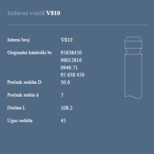 AUTOVENTIL V810 IZ.VEN. PSA 1.4D