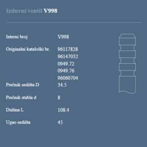 AUTOVENTIL V998 IZ.VEN. PEZO/CITROEN 2.0