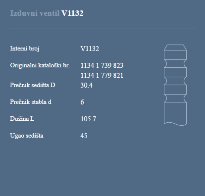 AUTOVENTIL V1132 IZ.VEN.BMW 323I/325I 2.5-24V