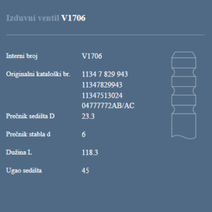 AUTOVENTIL V1706 IZ.VEN.BMW MINI ONE 554205B