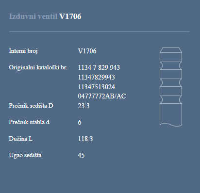 AUTOVENTIL V1706 IZ.VEN.BMW MINI ONE 554205B