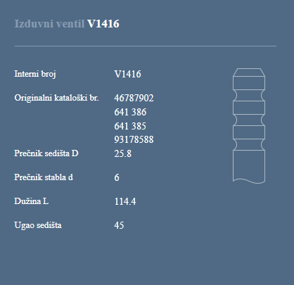 IZ.VEN. OPEL ASTRA 1.9 CDTI