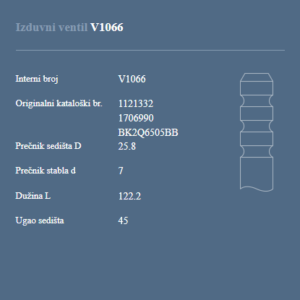 AUTOVENTIL V1066 IZ.VEN.FORD TRANSIT 2.0TD