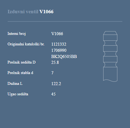 AUTOVENTIL V1066 IZ.VEN.FORD TRANSIT 2.0TD