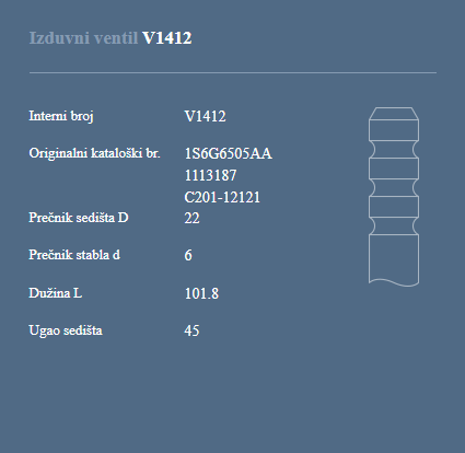 AUTOVENTIL V1412 IZ.VEN.FORD FIESTA 1.25 16V