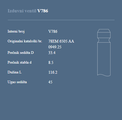 AUTOVENTIL V786 IZ.VEN.FORD GRANADA 1.9/2.1