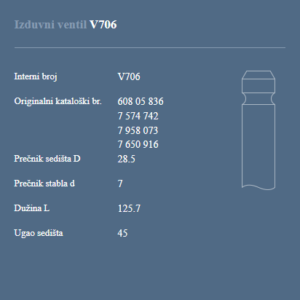 AUTOVENTIL V706 IZ.VEN.FIAT 1.8/2.0B-16V