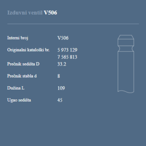 AUTOVENTIL V506 IZ.VEN.FIAT 1.6B