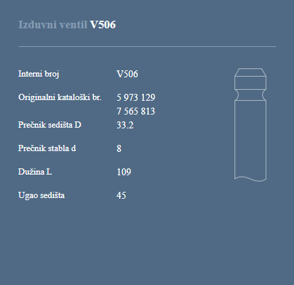 AUTOVENTIL V506 IZ.VEN.FIAT 1.6B
