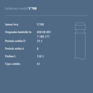 AUTOVENTIL V708 IZ.VEN.FIAT 1.7/1.9 D