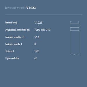AUTOVENTIL V1022 IZ.VEN.RENO 2.5 TD