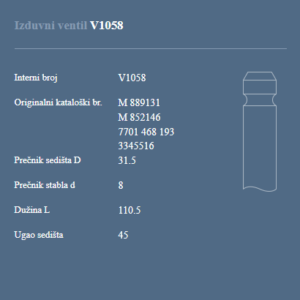AUTOVENTIL V1058 IZ. VEN. RENAULT MEGAN/CLIO 1.9D