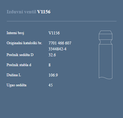 AUTOVENTIL V1156 IZ.VEN.RENAULT-LAGUNA/CLIO 1.8