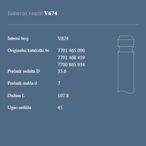 AUTOVENTIL V674 IZ. VEN. RENAULT CLIO 1.2/1.4