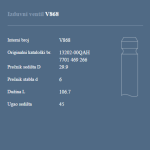 AUTOVENTIL V868 IZ. VEN.RENAULT CLIO 1.1