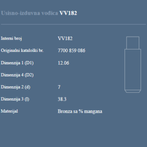 AUTOVENTIL VV182 US-IZ. VODJICA RENO MEGAN 1.9