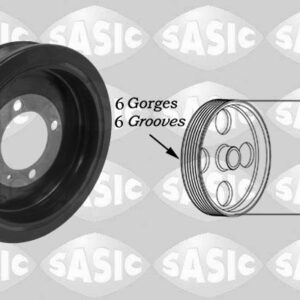 REMENICA RADILICE OPEL ASTRA J/H 1.7 CDTI 07-15 sasic