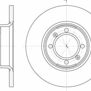Kocioni disk