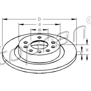 KOCIONI DISK ZAD. OPEL VECTRA C/SIGNUM 03+ 278 MM CARBON PLUS topran