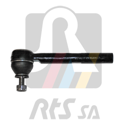 KRAJ SP. FIAT PANDA 12+ rts