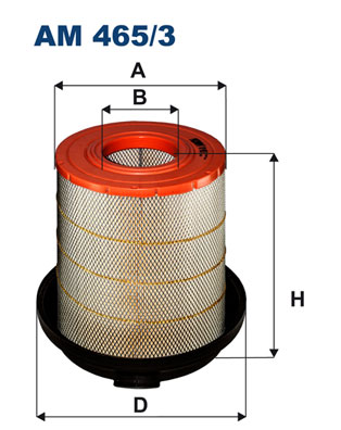 FILTER VAZDUHA TERETNI filtron