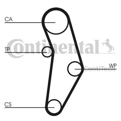 SET ZUPCASTOG KAISA ALFA FIAT OPEL 1.4 conti