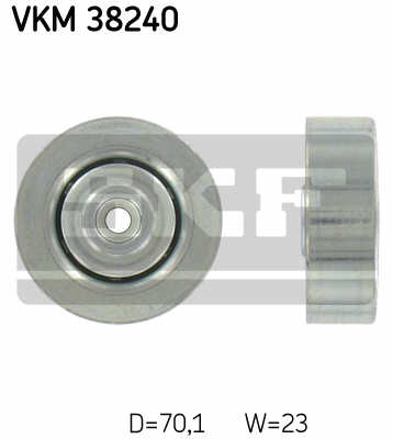 ROLER PK KAISA BMW E46 E39 skf